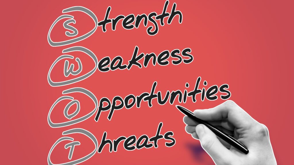 SWOT analysis template for restaurants