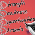 SWOT analysis template for restaurants