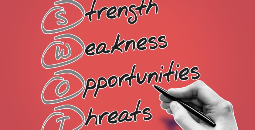 SWOT analysis template for restaurants